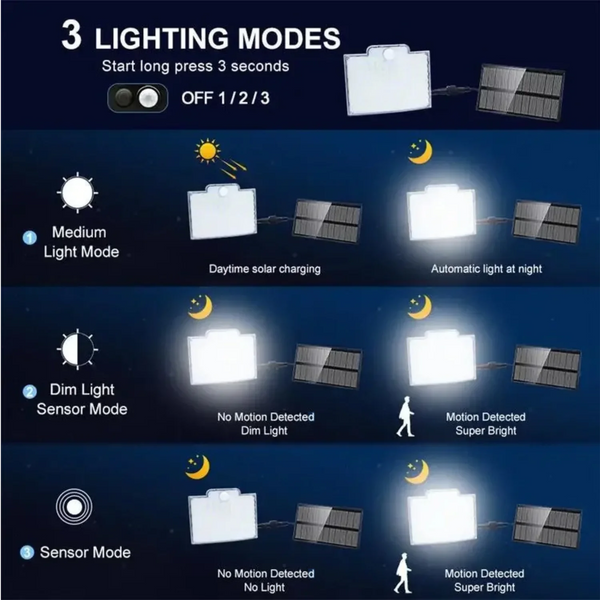 waterproof solar light
